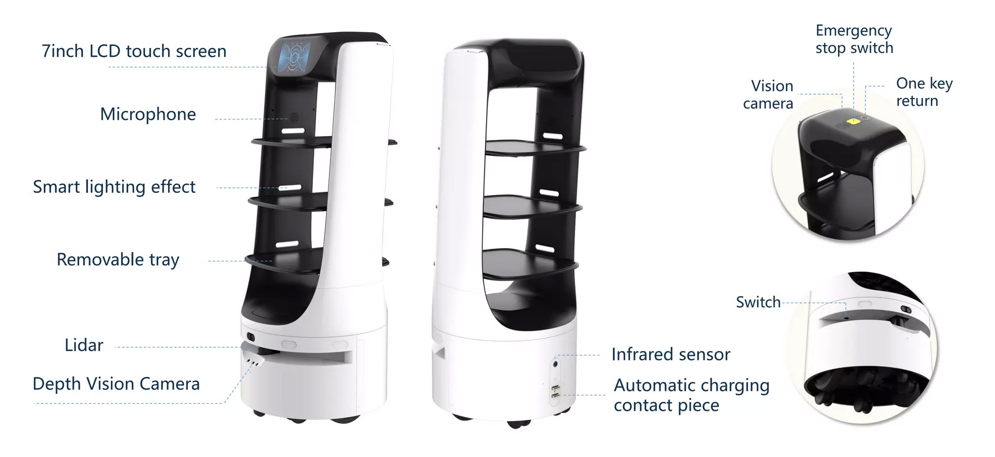 DELIVERY A1 SPECIFICATION