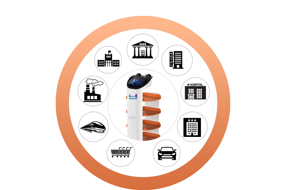 DELIVERY A3 INDUSTRIES