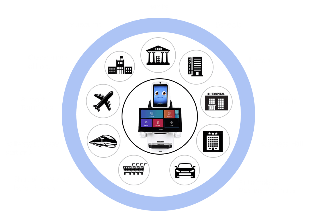 PADBOT X3 INDUSTRIES