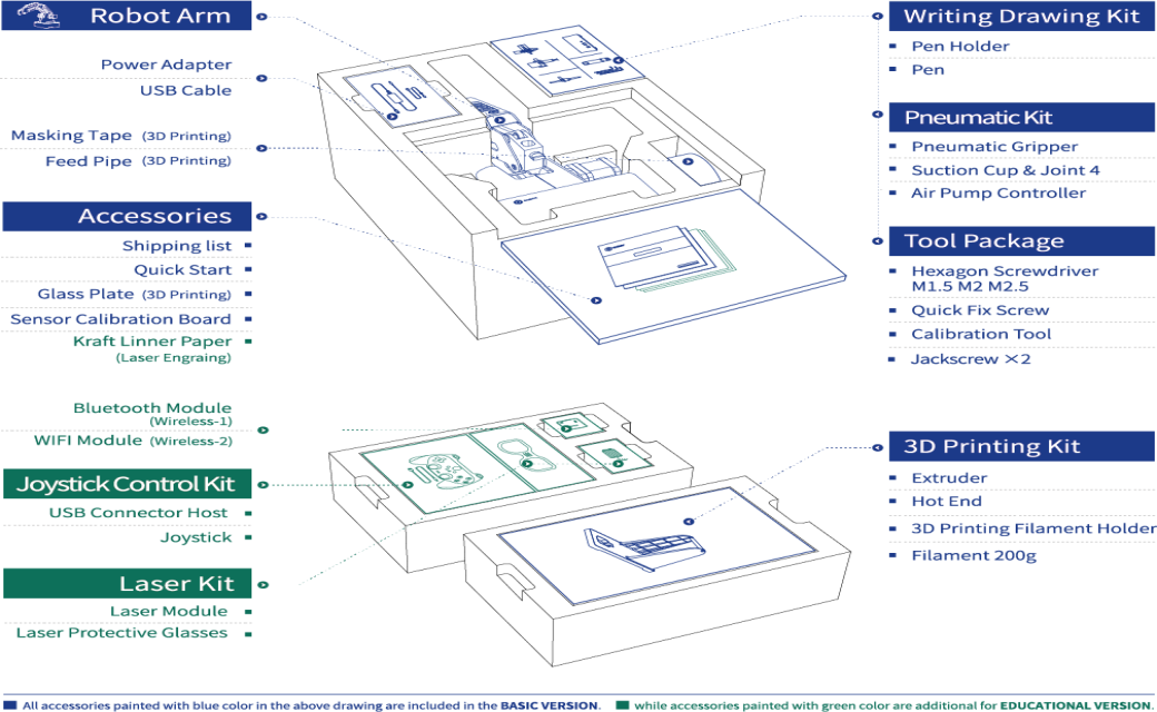 magician-specs-experthubrobotics